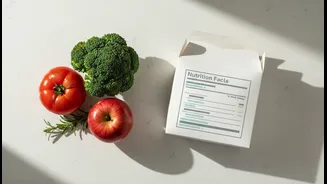 Ingredient Lists Can Reveal What A Calorie Figure Leaves Out