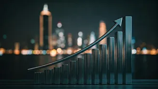 India's Economy: Growth Trends and Outlook