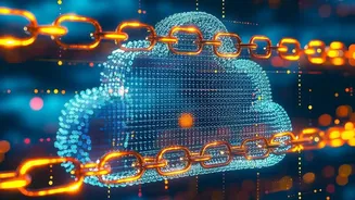 India's Cybersecurity Agency CERT-In Calls Attention To Weak Cloud Access Controls