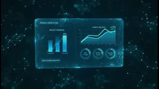 ChatGPT Sites Makes Dashboards, Portals and Prototypes More Relevant to Students, Creators and Small Teams