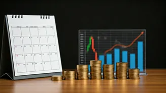 Accumulate Six Months Running Budget Prior To Chasing Index Returns