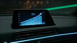 India EV Registrations Jump 89.3% In Q1 FY27