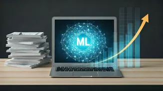 Forty Percent Salary Premium: Why Freshers Need Machine Learning