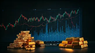 Market Movers: Key Updates for Indian Investors