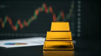 India's Economic Outlook: A 2026 Forecast