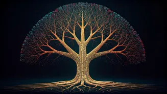 Elon Musk's Semantic Tree: Building Deep Knowledge from Fundamentals