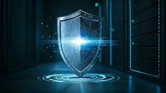 Corporate Safety Checklist Shield Sensitive Business Codes From Open AI
