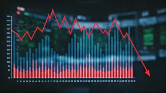 Indian Market Dip: Sensex & Nifty's Downturn