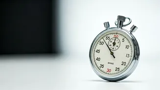 Conquer Procrastination: The Two-Minute Rule!