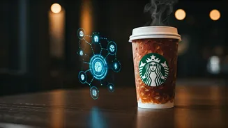 Unlock Your Perfect Brew: AI-Powered Starbucks Drink Recommendations by Mood