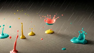 The Colour Formula For Rainy-Day Style