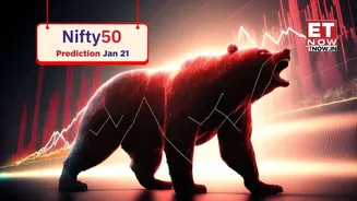 Nifty prediction for tomorrow, Jan 21: Bulls on shaky ground as index ends below 25250; check next support, resistance