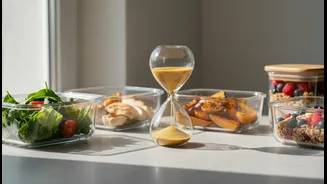 Food Safety on Long Train Rides: Each Meal Source Creates Different Timing