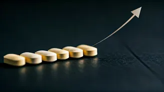 Nifty Pharma's Bullish Signals: Investing Strategies