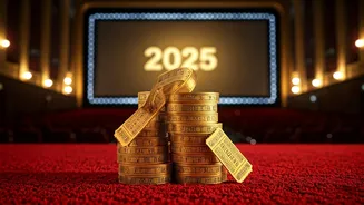 2025 Box Office: Blockbusters Dominate Trends