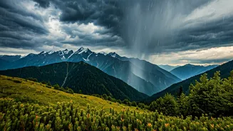 Himalayan Rains Arrive Early Weeks Before Southwest Plains Forecast