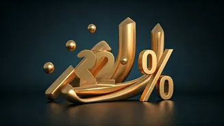 Score Twenty Two Percent Extra Salary Via Smart GCC