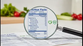 FSSAI Information Helps Consumers Separate Claims From Composition
