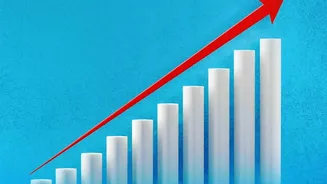 Why Keeping Credit Utilization Below Thirty Percent Boosts Credit Scores Consistently