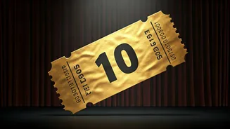 Border 2 Box Office: Sunny Deol's Film Gains Traction