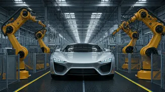 Union Budget 2026-27: India's Growth Trajectory