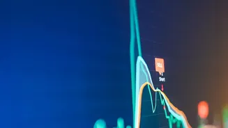 How Wholesale Cost Spikes Influence Daily Household Spend Expectations Across Cities