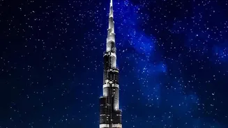 How Dubai Could Compete For India's AI Talent