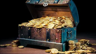 How Risk And Return Differ Across Gold, Equity And Debt Investments