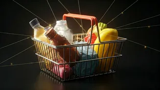 Don't Fill Your Basket Without Reading This