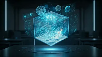 Classrooms Integrate Interactive AI Sandboxes For 3D Science Concepts