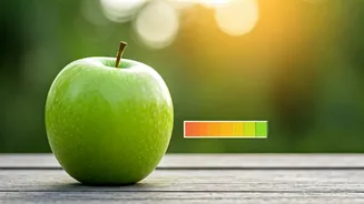 6 Practical Weight Loss Motivation Hacks That Truly Work