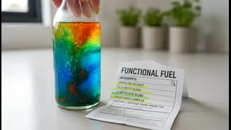 Read The Full Label Before Turning A Functional Drink Into A Routine