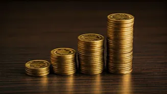 Indian Businesses See Q2 Growth in Sales, Profit