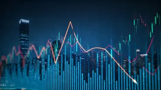 Indian Market Plunge: ₹16 Trillion Erased in a Week