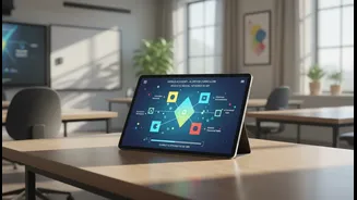 AI Lesson Planning Makes Daily Classroom Preparation Faster And More Flexible