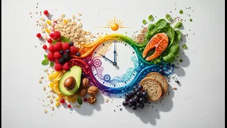 Why chrononutrition focus drives health-conscious youth to embrace midday heavy eating