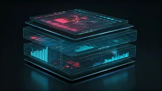 Indian Ecommerce: Market Trends & Future Outlook
