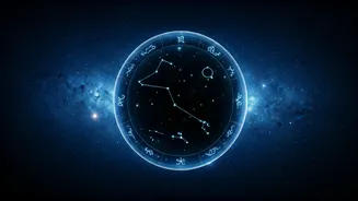 Daily Zodiac Forecast: January 9, 2026 - Insights for All Signs