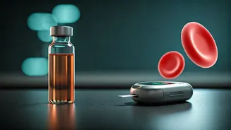 Understanding Your Blood Sugar: 111 mg/dL Fasting & 5.5% HbA1c Explained