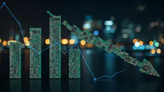 Market Downturn: Factors Influencing Today's Slide