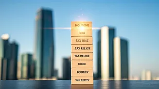 Budget 2026: Real Estate Hopes & Expectations