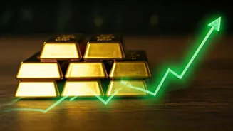 Indian Market Outlook: Trends, Risks, and Investment Ideas