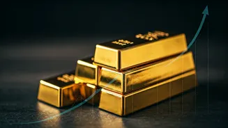 BofA's India Market Call: Insights for 2026