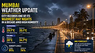 Mumbai Weather Update: City Records One Of Its Warmest May Nights In A Decade Amid High Humidity; IMD Forecasts Light Rain And Thundershowers