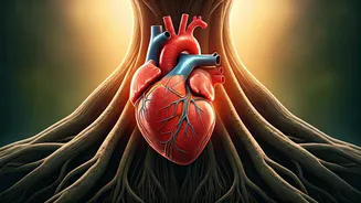 Holistic Healing: Merging Ancient Wisdom with Modern Medicine for Total Well-being