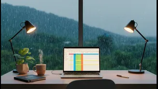 Simple Productivity Tricks For India's Wettest Working Weeks