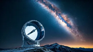 Space & Sci-Fi in 2025: Telescopes, Exoplanets & More!