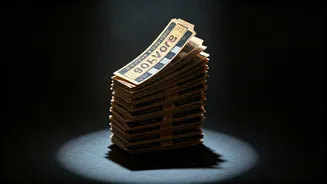 Dhurandhar's Box Office: Ranveer Singh's Ticket Challenge