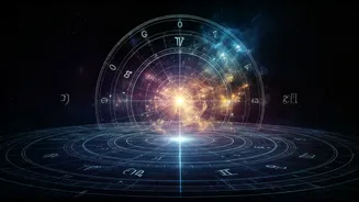 Your Cosmic Career Forecast: May 3, 2026 - Navigating Success & Opportunities