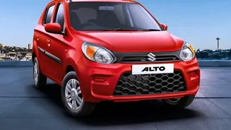 Indian Car Market Faces New Price Hikes: What Buyers Should Watch